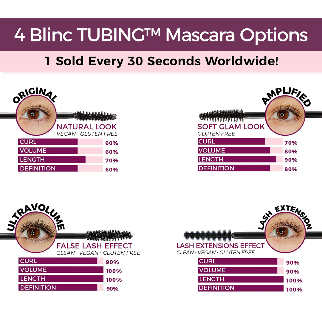 BLINC Lash Extension TUBING™ Mascara: Dark brown